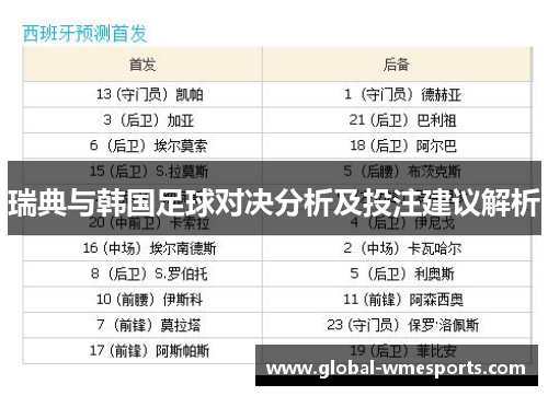 瑞典与韩国足球对决分析及投注建议解析